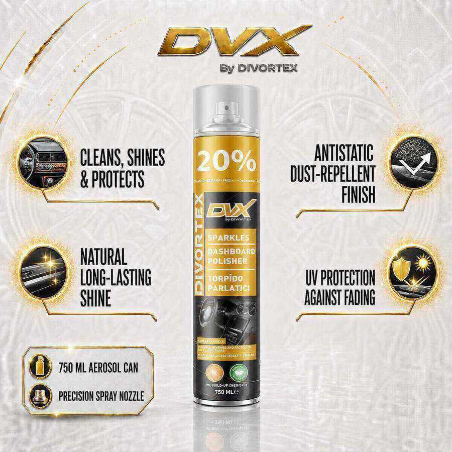 Sparkles Dashboard Polisher
