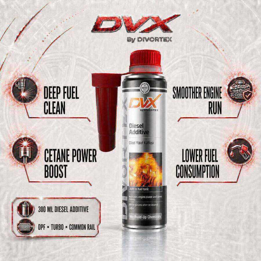 Diesel Additive