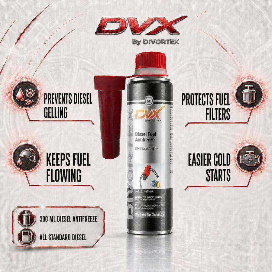 Diesel Fuel Antifreeze