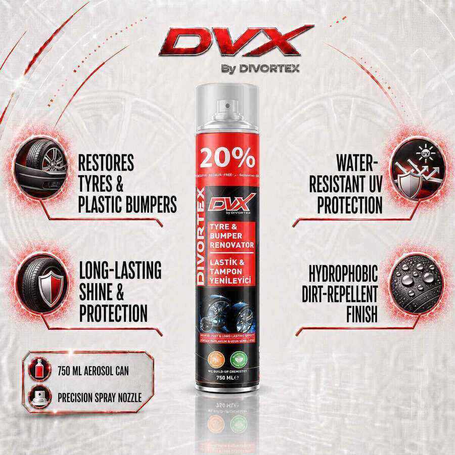 Tyre & Bumper Renovator