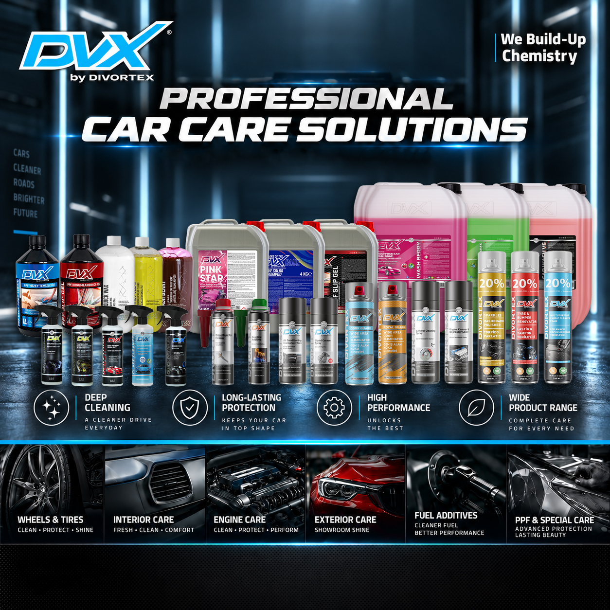 Gamme DVX by Divortex — solutions professionnelles d'entretien automobile